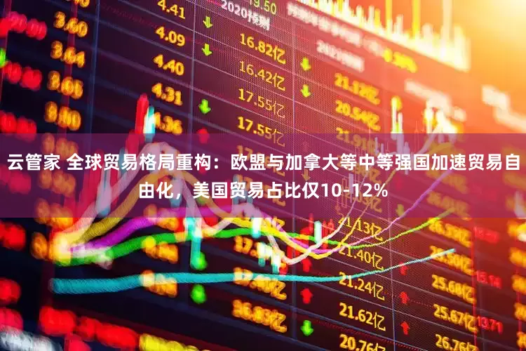 云管家 全球贸易格局重构：欧盟与加拿大等中等强国加速贸易自由化，美国贸易占比仅10-12%