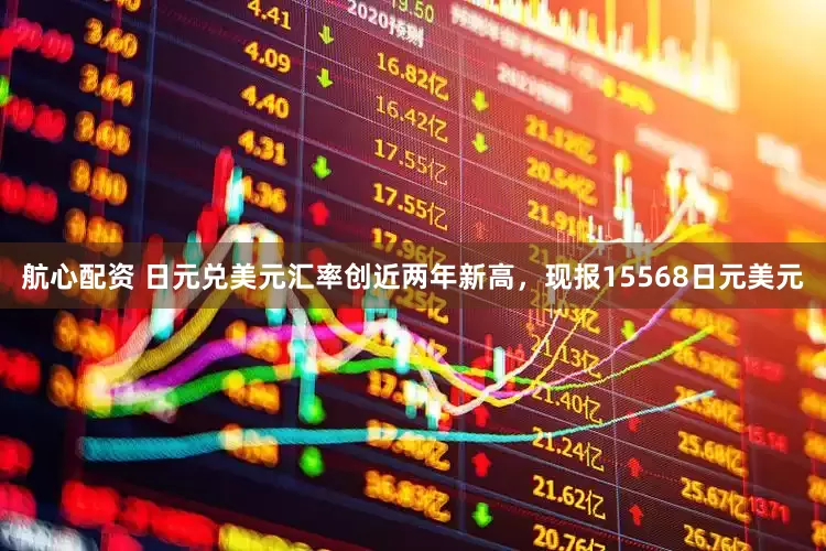 航心配资 日元兑美元汇率创近两年新高，现报15568日元美元