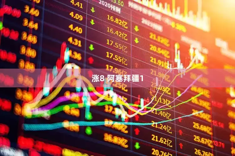 涨8 阿塞拜疆1
